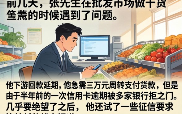 借款哪个容易下款，倾情分享五个不看征信无视黑白百分百下款网贷平台