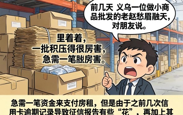 20267月借款口子6，概览五个综合评分不足有负债都能下款app