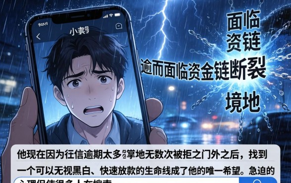 最新无视黑白的口子，整理5个逾期太多仍可下款的app