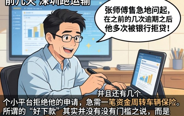 有没有好下点的口子，条列5个黑户成功获取大额贷款的平台