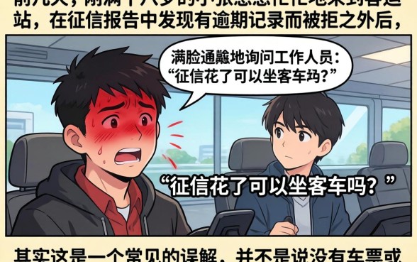 征信花了能坐客车吗，细致阐述五个18岁必下款的网贷平台
