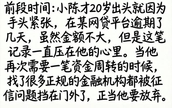有逾期容易下款的口子，倾情分享五个20岁借钱不求征信速借口子