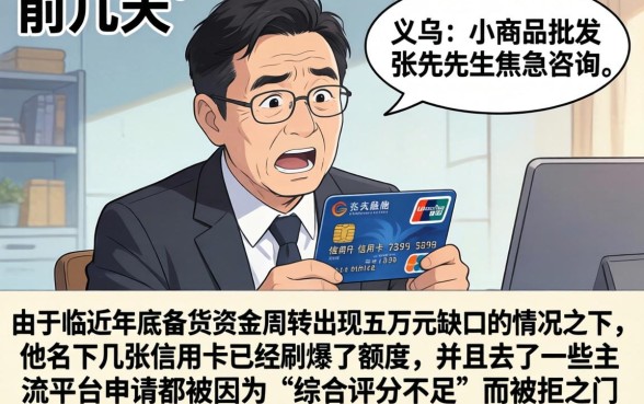 比较好贷的借款平台，整合5个无视负债快速下款长期网贷的平台