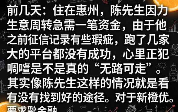 新橙优品好放款吗，概览五个芝麻分负面借款的口子