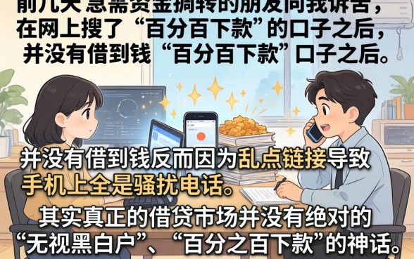 什么网贷正规利息低，遴选五个百分百下款无视黑白户口子