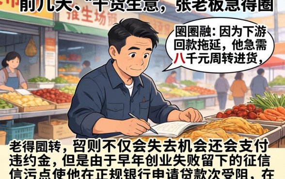小额借款口子汇总，诚意推荐五个黑户能下款的平台