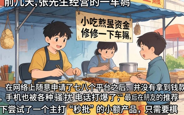 现在秒批的贷款口子，概览5个借钱平台不看综合评估的app