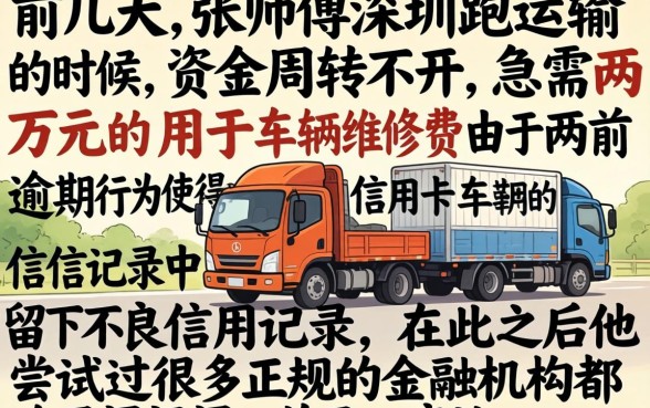 最近网贷黑户口子，整合5个无视黑白户秒下款口子软件