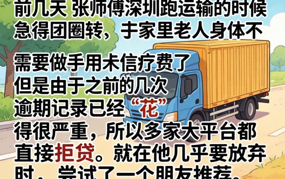 无视百行征信的网贷，倾情分享五个无视黑白下款8000左右的口子