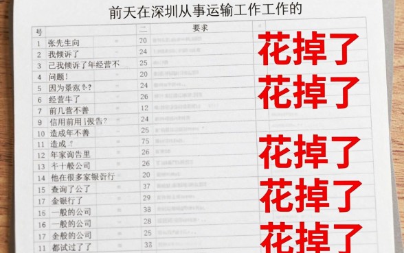无视黑白的大额贷款口子，细致阐述五个征信花了能网贷的口子