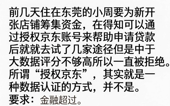 授权京东账号贷款口子，归集五个周周到贷款相同系列的口子