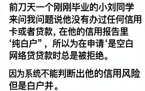 纯白户能做的大额网贷有哪些，梳理5个对征信宽松的网贷软件