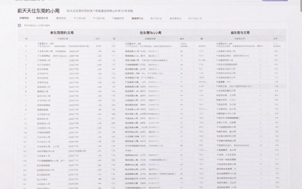征信花了能申请钱站吗，筛选5个不查征信好下款的网贷口子