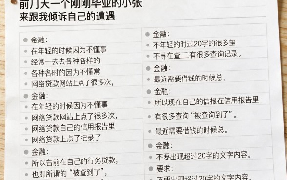 征信花了如何能借到钱呢，概括5个20岁借钱不求征信速借app
