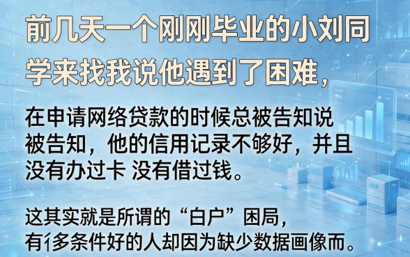 纯白户好下款的网贷口子,诚意推荐五个不用芝麻分能借的平台