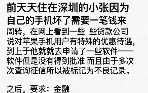 苹果手机有哪些贷款平台,精选5个黑白贷款不是高炮的软件