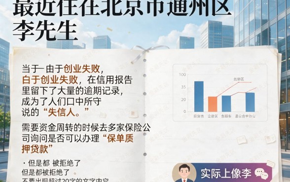 花了征信能报保险吗北京,详细阐述5个黑户都能下的软件