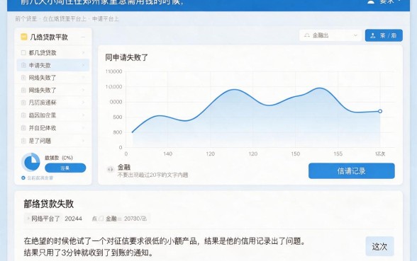 征信黑花了花呗能升级吗,归集5个黑户0门槛贷款软件