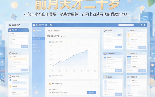 下款容易的贷款平台2026，整合五个20岁借钱不求征信速借口子