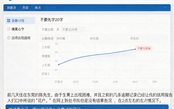 无视黑花白凌晨下款的口子,汇整5个网贷黑户必下款的口子