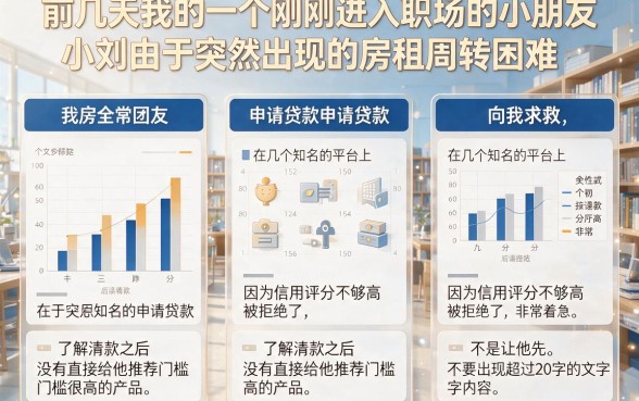 容易贷3000的网贷，细致阐述5个手机可以临时借钱的平台