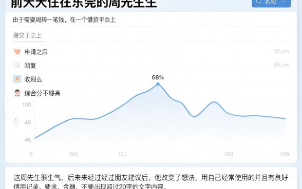 征信逾期了就黑花了怎么办，热忱推荐5个凭支付宝花呗贷款的软件