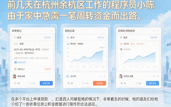 中国银行网上借款口子，细致阐述五个公积金借钱口子