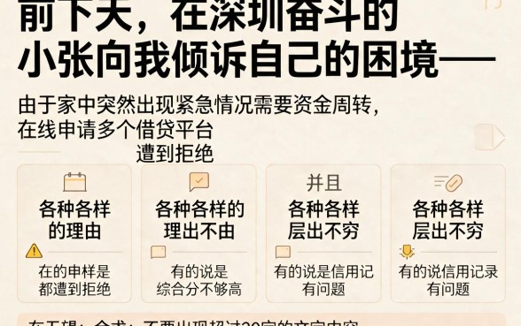 手机上借钱哪个平台最好借的,诚意推荐5个无视一切是人就下款的app