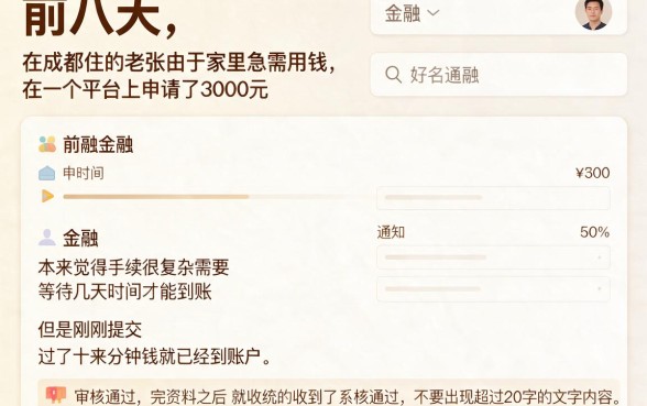 小额贷款能下款的口子,条列五个无视一切是人就下款