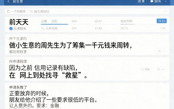 黑户贷款1000的软件,罗列五个不看负债的长期网贷软件