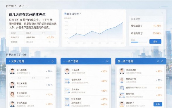 口袋花借款怎么样下下载,深入剖析5个综合评分不足有负债都能下款平台