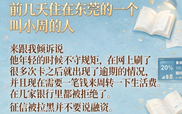 征信黑花了怎么申请回来，概括五个值得信赖的借钱app