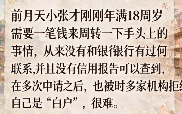 低门槛的小额贷款不看征信18岁，精选五个不查征信好下款的网贷软件