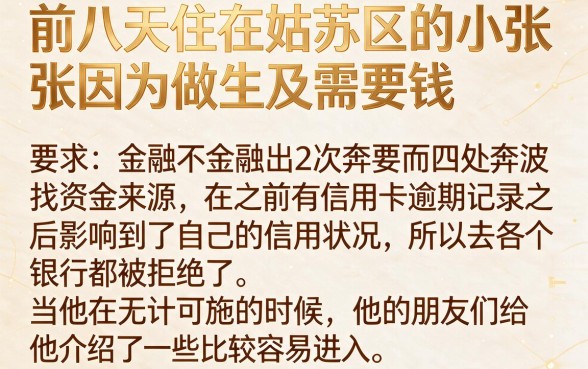 不上征信信用卡下款的口子，细致阐述5个苏州黑户贷款5万的app