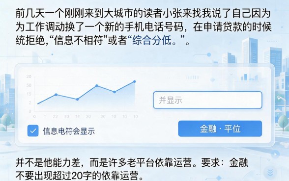 有哪些大额的贷款平台可以贷款，倾情分享五个新手机号容易下款的口子