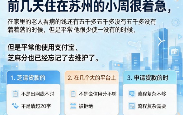 类似民生民易贷一样的借款软件，详尽说明5个金融创新秒下不要芝麻分的平台