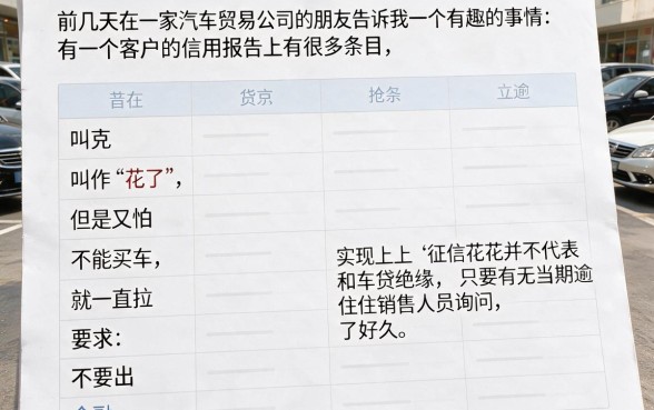 征信花了银行会批车贷吗，规整五个比较好的小额贷款平台