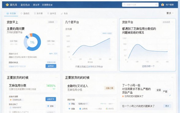 苹果手机id贷app，汇整5个芝麻信用439分下款的app