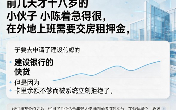 类似建行快贷的网贷平台，筛选5个网贷容易下款18岁的app