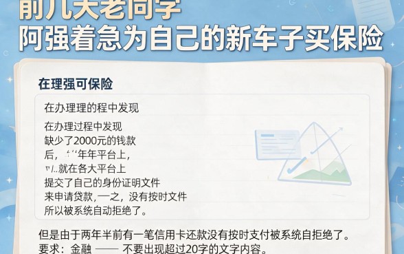 用身份证能下款的口子，整理5个正规不看征信的小额贷款软件