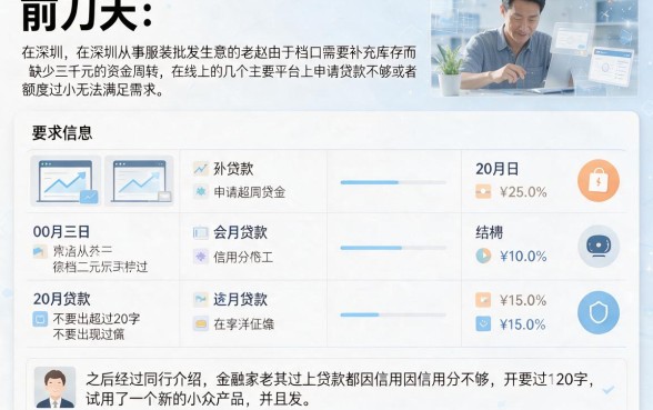 哪个借款平台利息低易通过审核，罗列五个新上线贷款平台门槛低口子