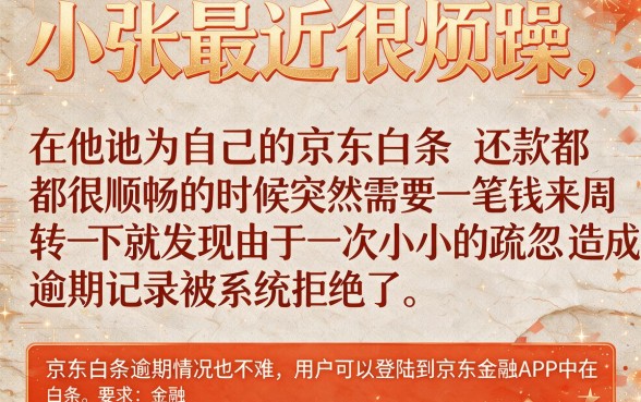 怎么查京东白天逾期记录，详尽说明5个征信不好负债高的软件