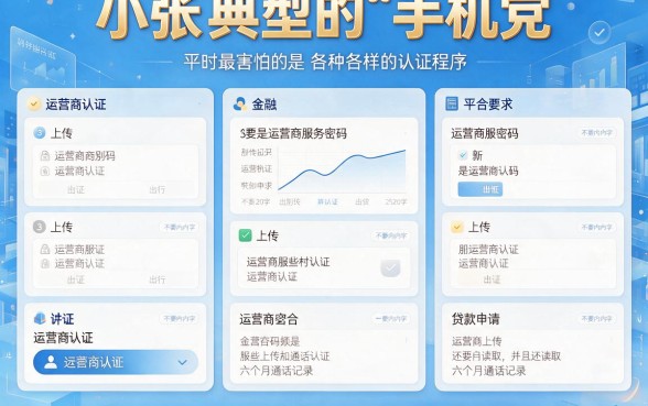 不用运营商认证还容易下的口子，规整五个不查流水的小额度贷款app