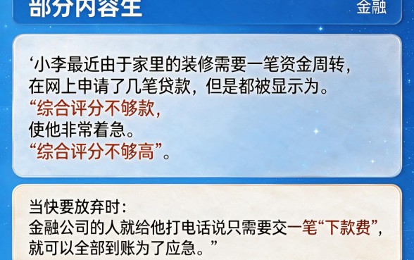 下款费是金融公司下款的必要条件吗，整合五个综合评分不足有负债都能下款平台