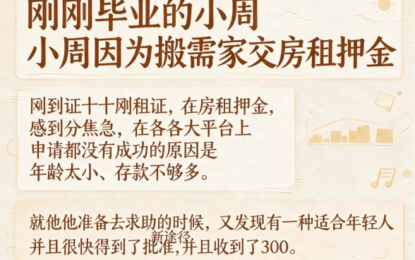 借钱3000快速到账20岁，汇总五个失信人员可以借钱的网贷平台