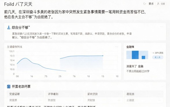 哪个口子好贷款容易下款，揭秘5个不看综合评分的网贷百分百下款口子