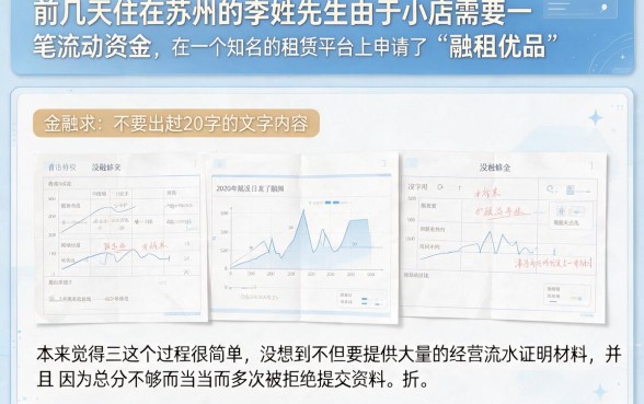 融租优品下款流程复杂吗，详细阐述五个网贷无视不查征信app