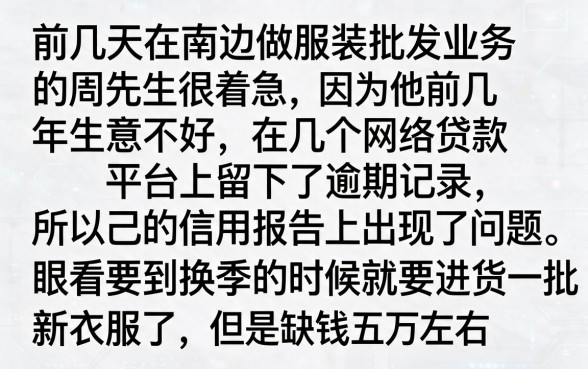 网贷有逾期能贷款口子，详细阐述五个不看征信小额借钱的平台
