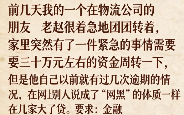 社保公积金借款平台口子，整合五个无视网黑征信黑3万贷款