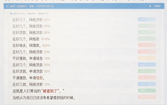 征信黑花了想要借钱怎么办，规整五个网贷容易下款18岁的口子
